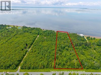 Miramichi's Real Estate Listings for Hardwicke Road, Hardwicke